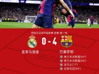 皇马欲敲定重磅交易，球队实力提升