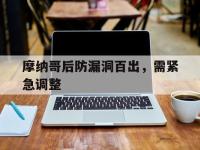 包含摩纳哥后防漏洞百出，需紧急调整的词条