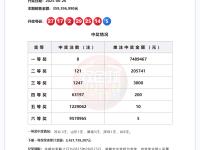 萨拉赫在瑞士队比赛中出色发挥，持续失利引发热议！