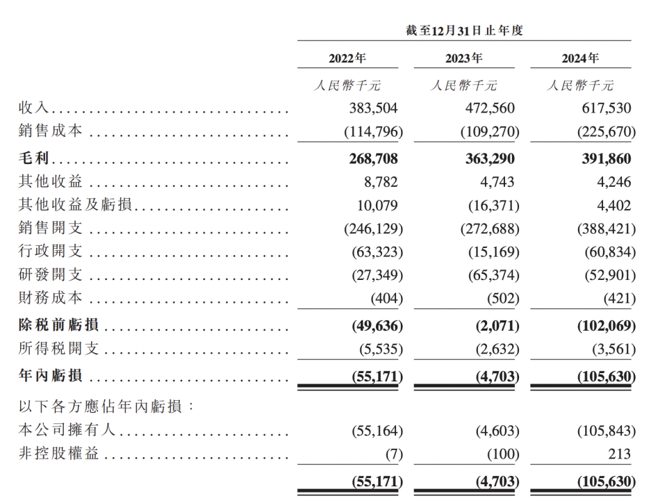 关于小哈福尔德斯失利，积分榜逐渐下滑的信息